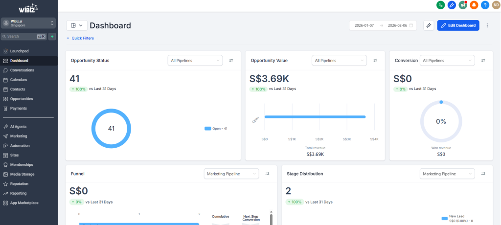 Welcome Home to Wibiz.ai: Your All-In-One Business Hub wibizdashboard
